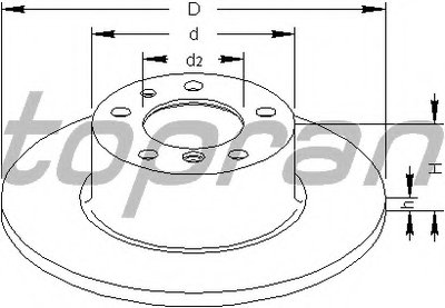 Тормозной диск TOPRAN купить