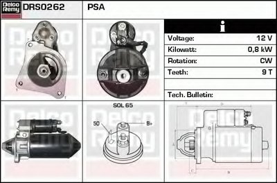 Стартер Remanufactured REMY (Light Duty) DELCO REMY купить