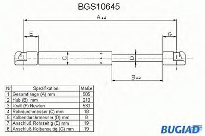 Газовая пружина, крышка багажник BUGIAD