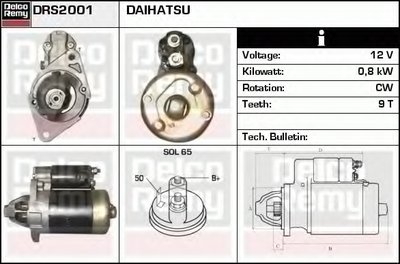 Стартер Remanufactured REMY (Light Duty) DELCO REMY купить