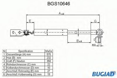 Газовая пружина, крышка багажник BUGIAD