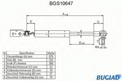 Газовая пружина, крышка багажник BUGIAD
