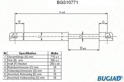 Газовая пружина, капот BUGIAD
