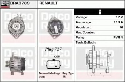 Генератор Remanufactured REMY (Light Duty) DELCO REMY купить