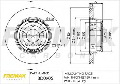 Тормозной диск Premium Black Carbon + FREMAX купить