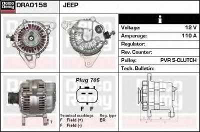 Генератор Remanufactured REMY (Light Duty) DELCO REMY купить