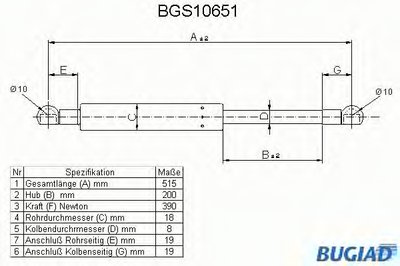 Газовая пружина, крышка багажник BUGIAD