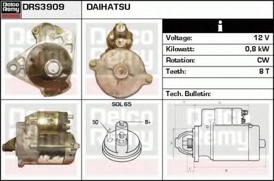 Стартер Remanufactured REMY (Light Duty) DELCO REMY купить