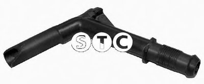 Трубка охлаждающей жидкости STC