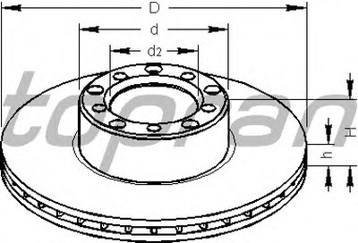 Тормозной диск TOPRAN купить