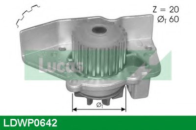 Водяной насос LUCAS ENGINE DRIVE купить