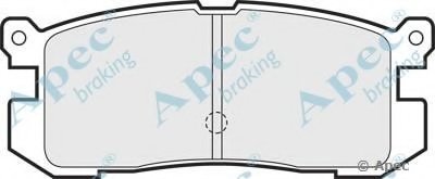 Комплект тормозных колодок, дисковый тормоз APEC braking